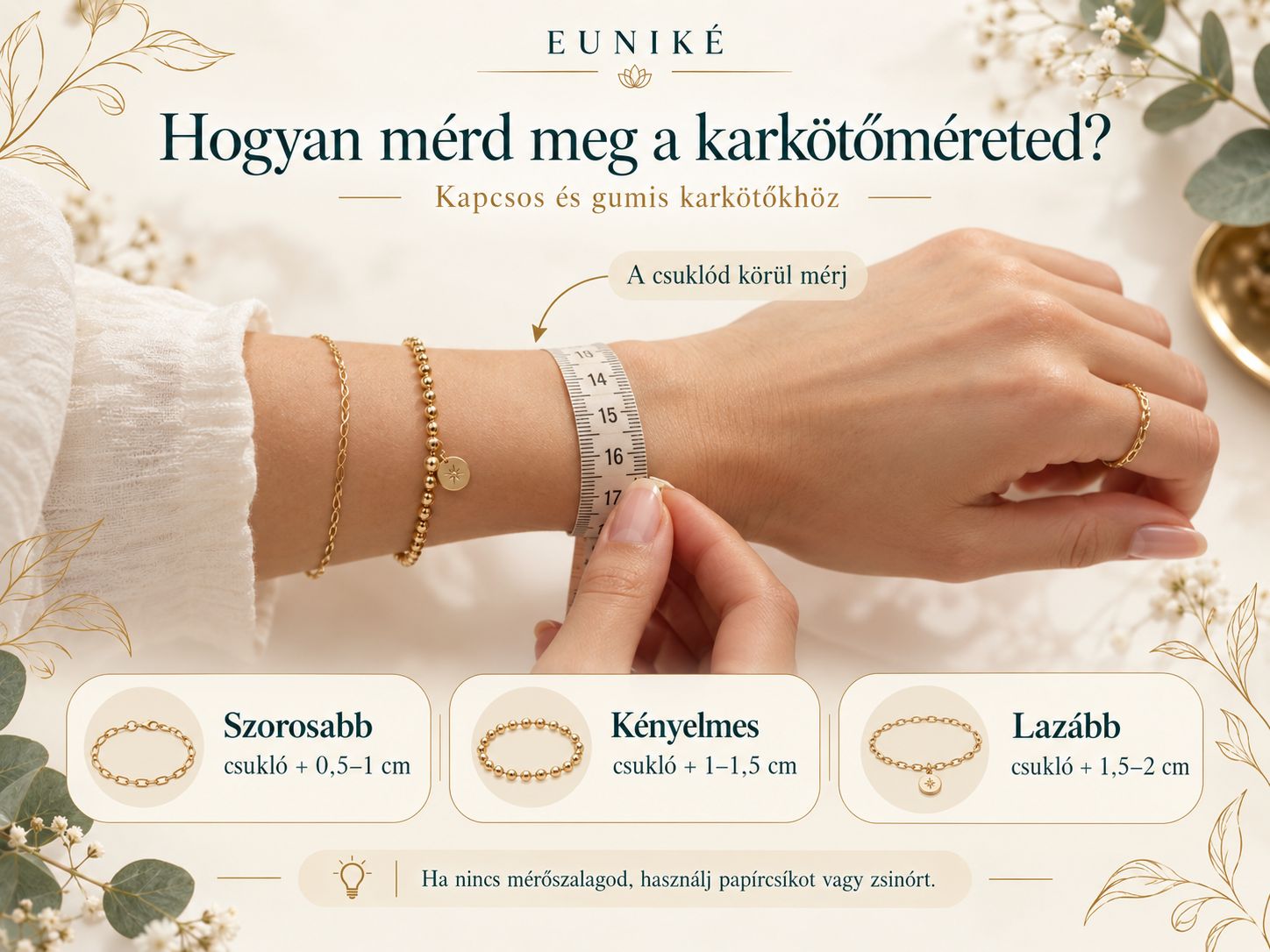Karkötőméret meghatározása csuklóméréssel